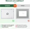A comparison image showing the back of two different mirrors, highlighting features and benefits. Produktbild-Vorschau