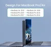 Ugreen Multifunktions-Hub, 2 Ports USB-C  USB-C PD, Produktbild-Vorschau 14