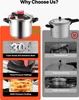 VEVOR Schnellkochtopf 11 L, Dampfkochtopf aus Edelstahl mit Produktbild-Vorschau 3