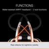 Petzl IKO CORE, LED-Leuchte Produktbild-Vorschau 29