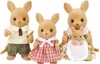Sylvanian Families Rodina klokanů, 4 postavy, od 3 let Náhled obrázku produktu 2