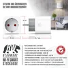 BEARWARE WLAN-Steckdose 2,4 Ghz WiFi Fernsteuerung per Produktbild-Vorschau 2