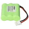 vhbw Akku kompatibel mit Motorola MBP481, MBP482, MBP483 Produktbild-Vorschau 9