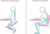 kondela Kniestuhl Buche Kerosin Ergonomisch auf Rädern Produktbild-Vorschau 17