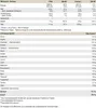Vegan Protein - 750g : Banana I Pulver I pflanzliches Produktbild-Vorschau 2