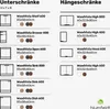 Blumfeldt Küchenschrank Mit Arbeitsplatte - Produktbild-Vorschau 7