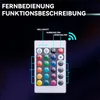 A remote control for a light fixture is shown with labels pointing to different functions. Produktbild-Vorschau