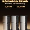 Powerness® Balkonkraftwerk mit Speicher Ecoflow Stream Produktbild-Vorschau 7