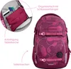 A backpack with callouts highlighting its features. Anteprima dell’immagine prodotto