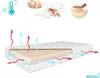 Detský matrac 70x130 cm latex + HR pena H2/H1, obojstranný, Náhľad obrázku produktu 10