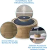 Medisana aroma difuzér AD 625 16,6×7,2 cm 60083 Náhled obrázku produktu 17