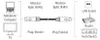Hama 00200925, 10 meter, Cat6, F/UTP (FTP), RJ-45, RJ-45, Productafbeelding-voorbeeld 3