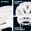 Kask szosowy ABUS StormChaser ACE - lekki kask rowerowy do Podgląd zdjęcia produktu 3