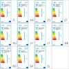 vidaXL Lampada da terra nera Anteprima dell’immagine prodotto 7