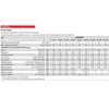 fischer DUOPOWER 8 x 40 Náhled obrázku produktu 23