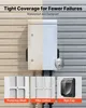 VEVOR, vodotesné elektrické puzdro IP65, rozvodná skrinka z Náhľad obrázku produktu 5