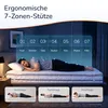 7-ZONEN Matratzenauflage - 80 x 200 cm | Höhe 5 cm | Produktbild-Vorschau 4