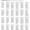 Tubo Aspirazione e Mandata 1 Pollice, 1m, Raccordi e Anteprima dell’immagine prodotto 4