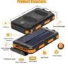 Diagram showing the structure and features of a solar power bank. Produktbild-Vorschau
