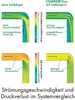 Comparison of airflow and pressure loss with and without guide vanes. Produktbild-Vorschau
