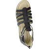 Dockers by Gerli SOPO Sandalette Schwarz Produktbild-Vorschau 5