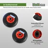 2x Sackkarrenrad PolyurethanRad 260x85 mm 3.00-4 75 mm Produktbild-Vorschau 2