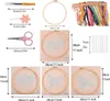A collage of embroidery kit components and examples. Produktbild-Vorschau