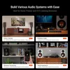 Fosi Audio MC351 2.1 DAC Verstärker – Vintage VU – Produktbild-Vorschau 4