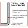 Vogue Mini Triwall Sauteuse 150ml Produktbild-Vorschau 11