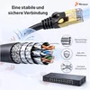 Netzwerkkabel 5m Cat 8 Ethernet Kabel LAN Kabel RJ45 40Gbps Produktbild-Vorschau 6
