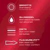 Diagrams and text describing product features. Náhled obrázku produktu