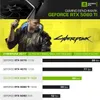 A gaming benchmark chart for the GeForce RTX 5060 Ti graphics card, showing performance in Cyberpunk 2077. Produktbild-Vorschau