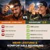 ADVENTURE™ 2.0 Lampada frontale a LED con sensore di Anteprima dell’immagine prodotto 7