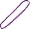 Safetytex Rundschlinge 1000kg Tragkraft, 1m Umfang, Produktbild-Vorschau 1