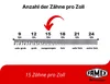 FAMEX 5547 Profi Japansäge Kataba 265mm - 15 Zähne pro Zoll Produktbild-Vorschau 4
