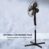 Ventilatore digitale da piedistallo Syntrox con telecomando Anteprima dell’immagine prodotto 5