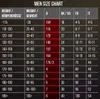 ZAOSU Wettkampf Schwimmhose Z-ColorMesh für Herren & Produktbild-Vorschau 5