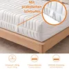 sleepling - Matelas ergonomique 7 zones en mousse froide, Voir les images du produit 3