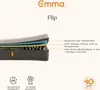 A cross-section of a mattress showing its layers, with text describing its features. Produktbild-Vorschau