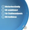 Innenhülle mit Keilbiese, Blau, 0,6 mm für runde Pools Ø Produktbild-Vorschau 2