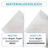 ARNOMED Einmalwaschhandschuhe aus Molton, 75g/m², Dermatest Produktbild-Vorschau 7