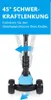 Yoleo 3-in-1 Kinder Scooter mit LED Räder, Produktbild-Vorschau 4