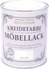 Rust-Oleum Kreidefarbe Möbellack 750 ml antik weiß Produktbild-Vorschau 6