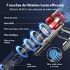 A diagram showing the 7-layer filtration system of a cordless vacuum cleaner, with labels in French. Voir les images du produit