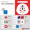 SKROSS 39769 Wereldstekkeradapter voor gebruik in Europa, Productafbeelding-voorbeeld 20
