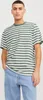 Jack & Jones Tampa Kurzarm-t-shirt Grün M Mann Grün M Produktbild-Vorschau 14