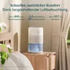 Humidificador inteligente Levoit, a partir de 19 dB, sin Vista previa de la imagen del producto 8