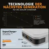 Xtorm 35W Fuel Series Powerbank 20.000 - Dusk White, 20000 Produktbild-Vorschau 13