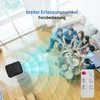 A group of people are gathered in a living room, interacting with a mobile air cooler. The air cooler is shown in the foreground, with a remote control nearby. The scene depicts the product in a lifestyle setting, highlighting its use in a home environment Produktbild-Vorschau