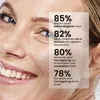 RevitalTrax - 2% Retinol Serum - Anti-Aging Serum mit Produktbild-Vorschau 3